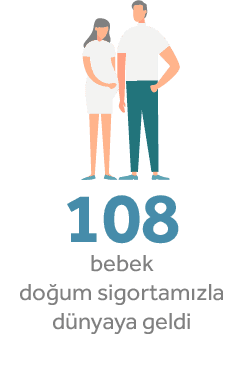 aile için tamamlayıcı sağlık sigortası