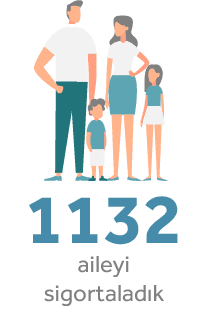 aile için tamamlayıcı sağlık sigortası