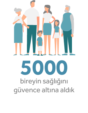 birey için tamamlayıcı sağlık sigortası